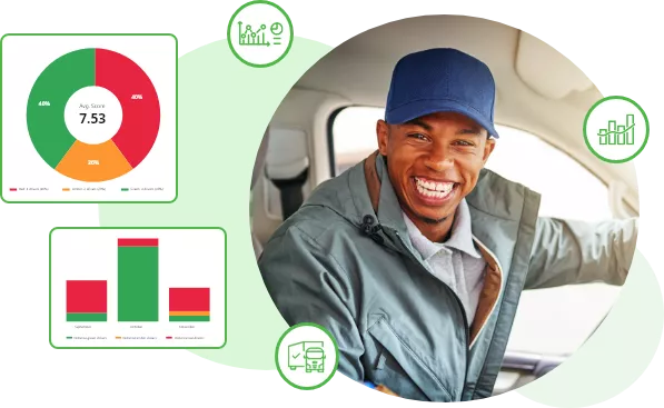 Video Telematics Data